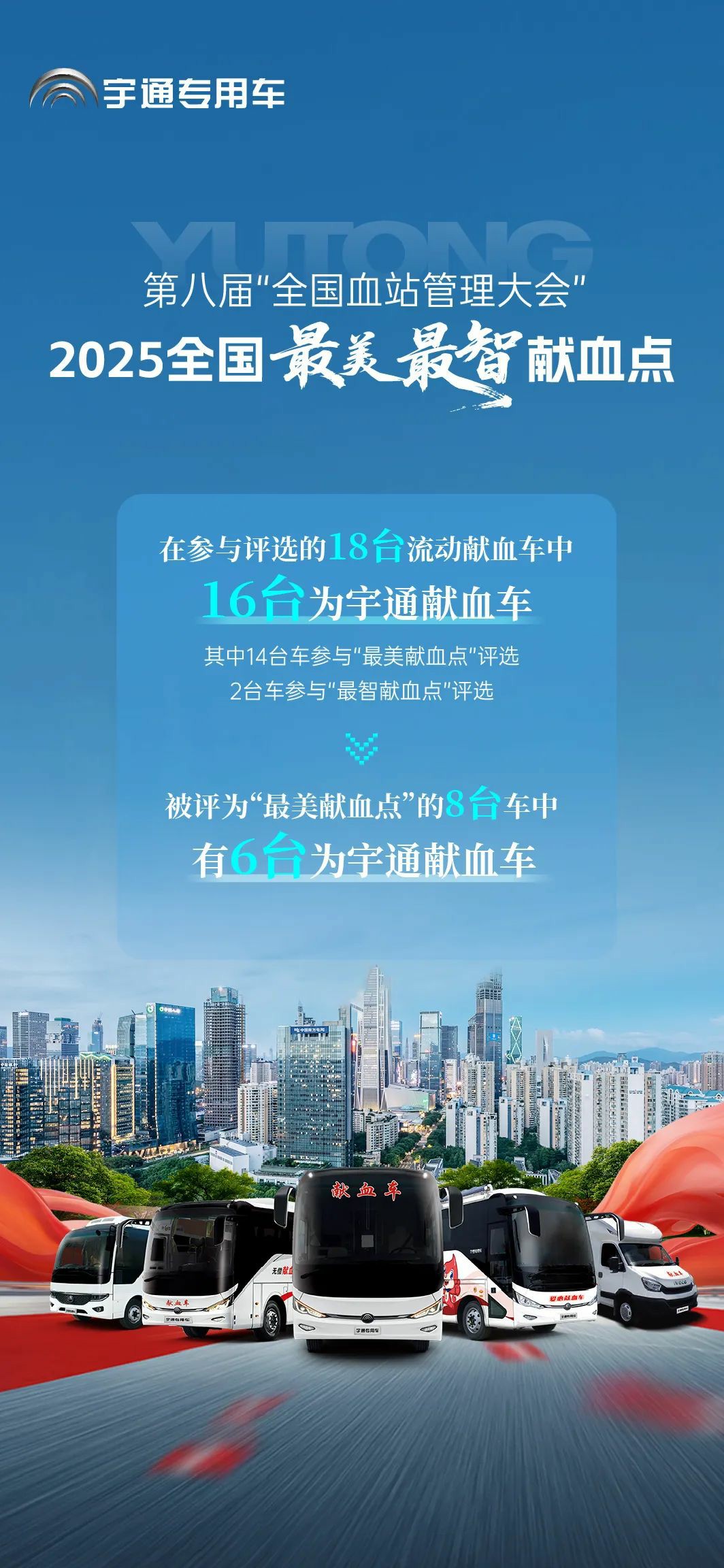 宇通多台车入?。?025年“全国最美献血点、最智献血点”评选结果出炉！